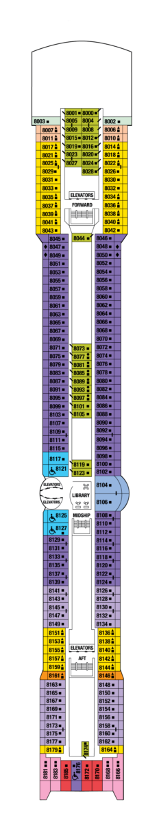 Deck 8 Map